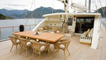 SAILING NOUR - Aft Deck